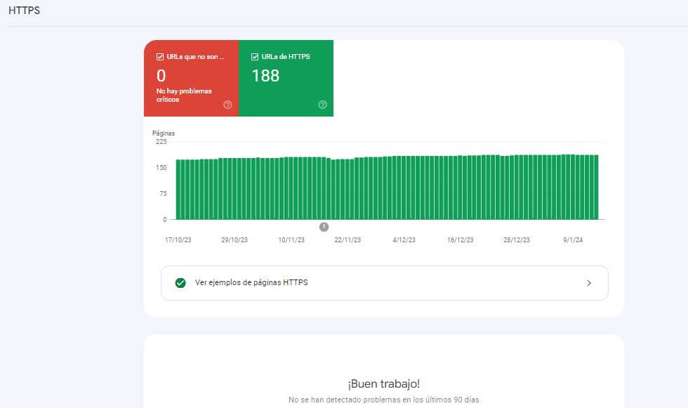 HTTPS- Google Search Console