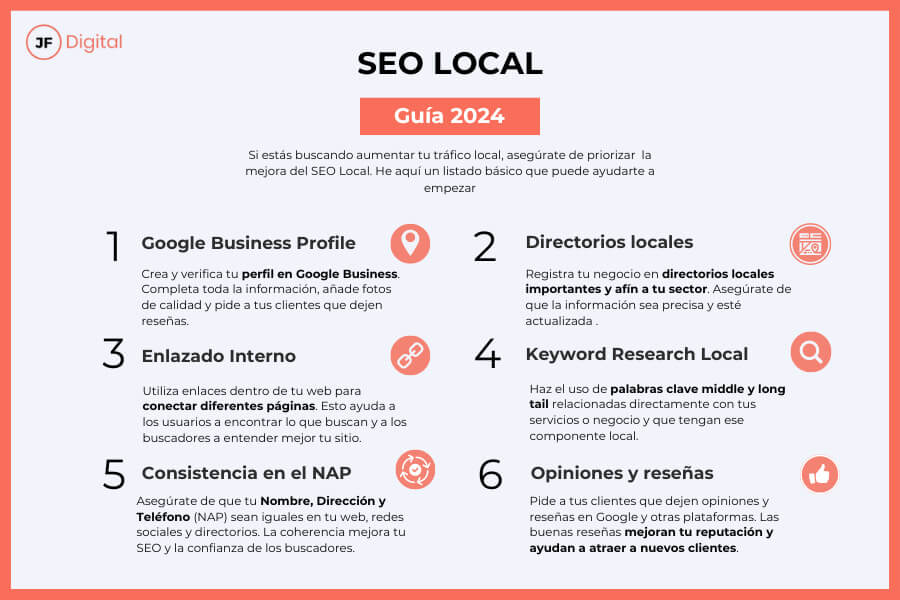 Checklist SEO local