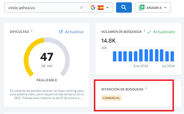 Intención de búsqueda - SE Ranking