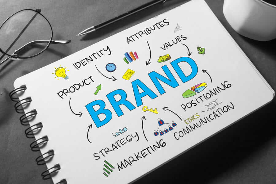 Qué es el branding en marketing