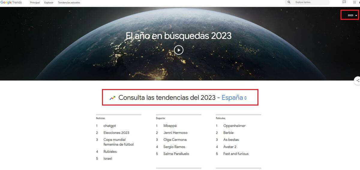 Búsquedas históricas Google Trends