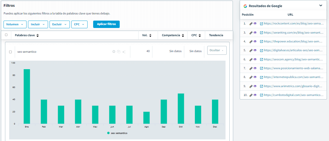 Keyword Research DinoRANK