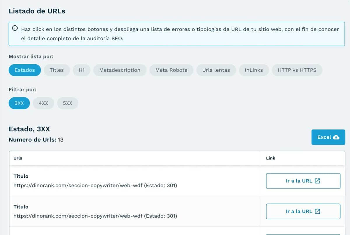 Listado URLs auditoria DinoRANK