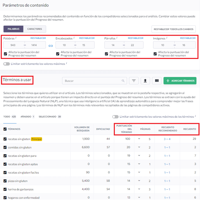 Parámetros de contenido SE Ranking