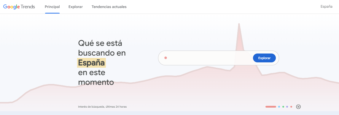 Qué es Google Trends