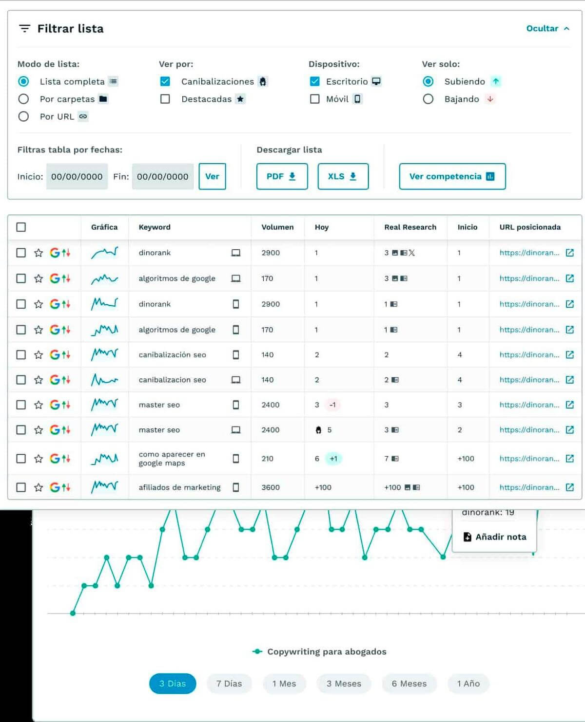 tracking de posiciones DinoRANK