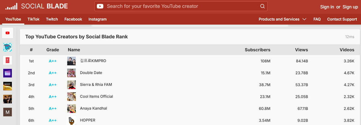 Social Blade