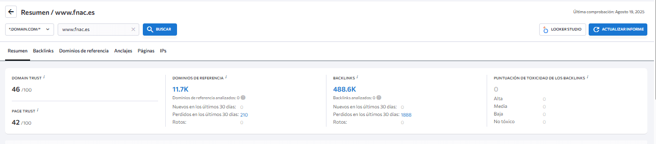 Autoridad de dominio SE Ranking