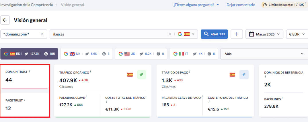 SE Ranking - Domain and Page Trust