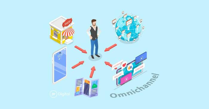 ¿Cómo integrar materiales impresos en tu estrategia de marketing omnicanal?