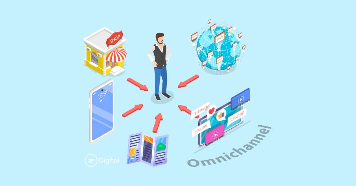 JF-Digital - ¿Cómo integrar materiales impresos en tu estrategia de marketing omnicanal? Del mundo digital al físico JF-Digital - ¿Cómo integrar materiales impresos en tu estrategia de marketing omnicanal? Del mundo digital al físico