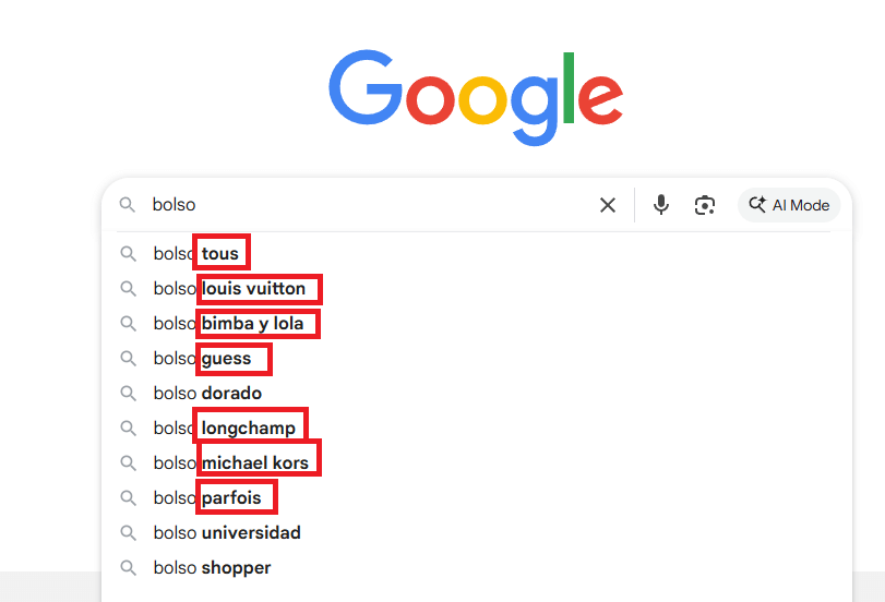 Qué es el SEO branding