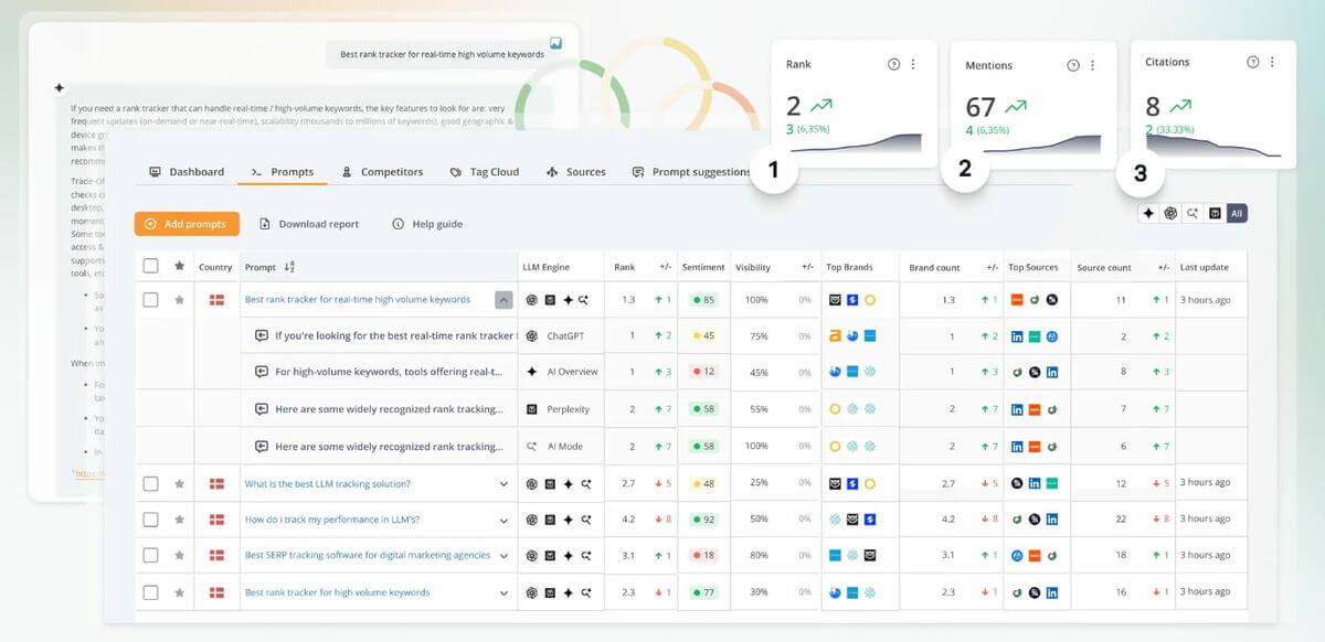 Las 12 mejores herramientas de inteligencia artificial para SEO en 2026 6 Accullm