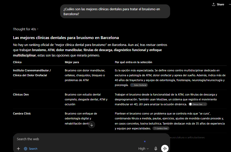 ¿Cómo aparecer en ChatGPT y lograr que la IA recomiende tu marca? 1 Respuesta de chatgpt