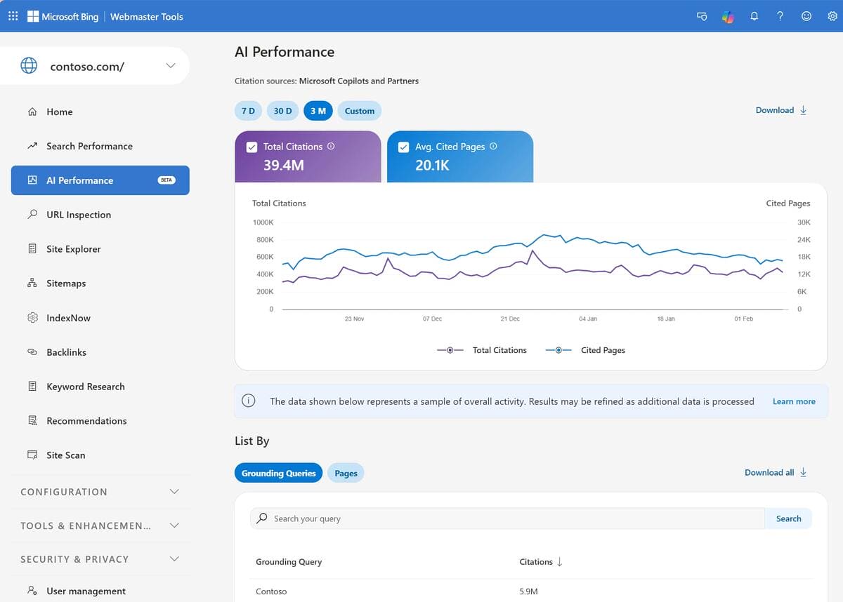 Search Console Informe de IA