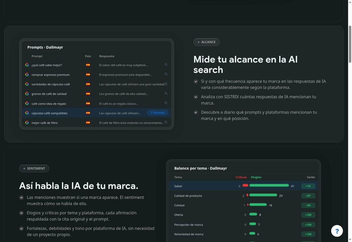 Sistrix AI Search
